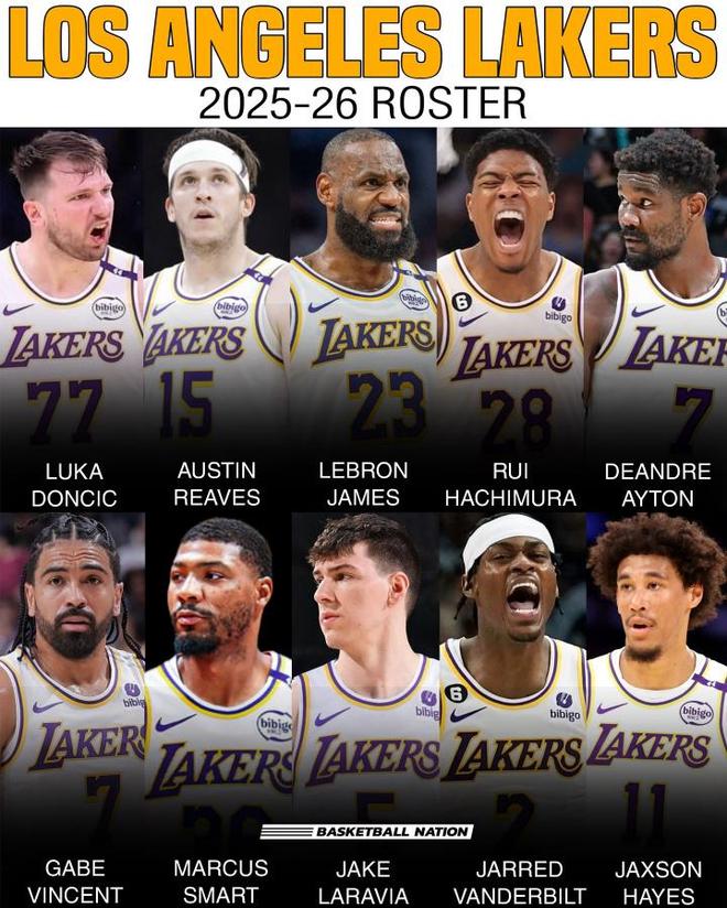 圍繞77建隊&老詹無話語權!ESPN對湖人今年休賽期操作評級:B級