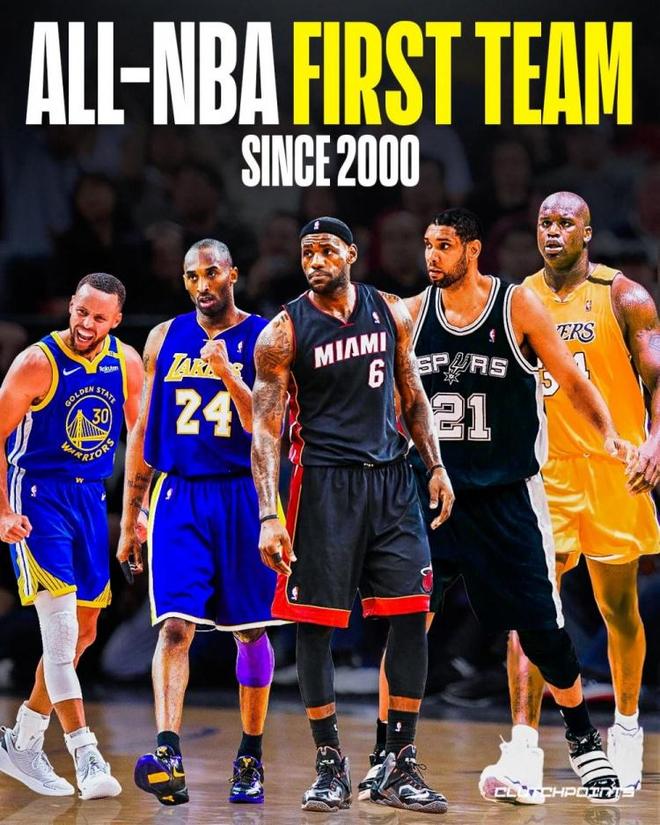 美媒評(píng)千禧年后NBA最佳陣容：庫(kù)里、科比、詹姆斯、鄧肯和奧尼爾