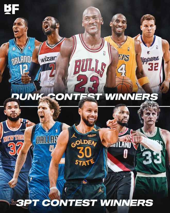 美媒：NBA扣籃王與三分王分別組隊，你更看好哪組獲勝？